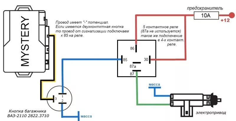 Подключение сигнализации к поворотникам Ответы Mail.ru: Как правильно подключить к эл. приводу багажника кнопку в салоне