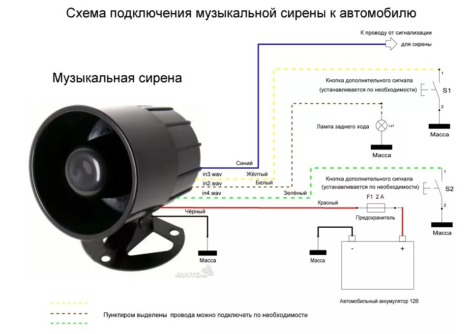 Подключение сигнализации к штатному клаксону Автомобильная mp3 сирена, научи свой автомобиль разговаривать. - DRIVE2