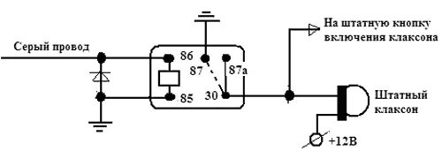 Подключение сигнализации к штатному клаксону Руководство по установке