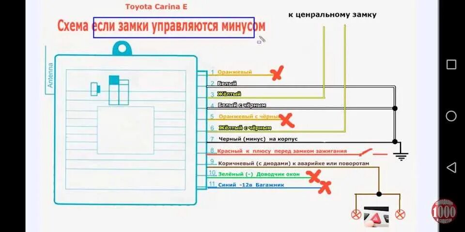 Подключение сигнализации к штатному центральному замку Подключение цз (китай) к штатному замку audi a4 b6 - Audi A4 (B6), 1,8 л, 2002 г