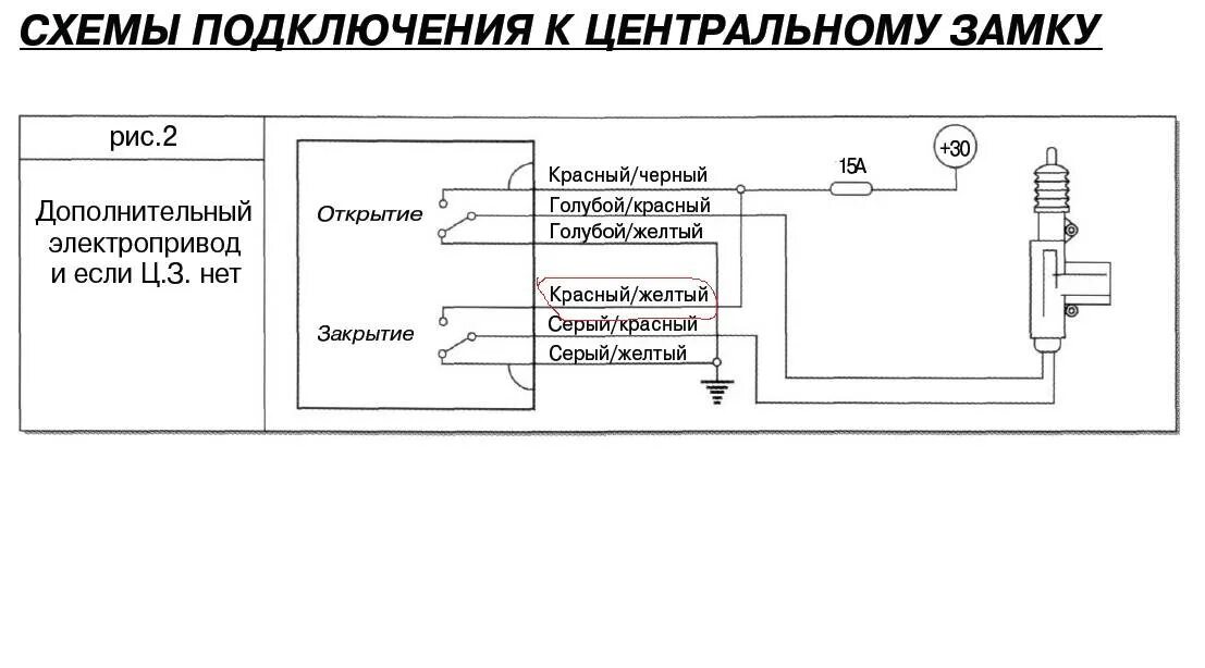 Подключение сигнализации к штатному центральному замку Подключение сигнализации к центральному замку - описание + Видео