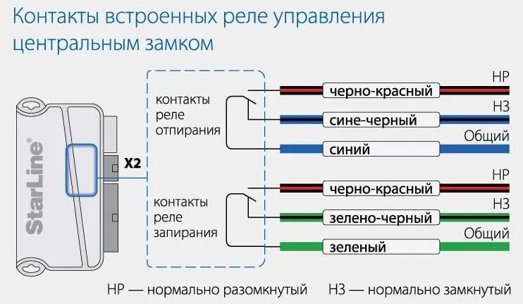 Подключение сигнализации к штатному центральному замку Нужна помощь по установке кнопки центрального замка (ЦЗ) - Chevrolet Lacetti Sed