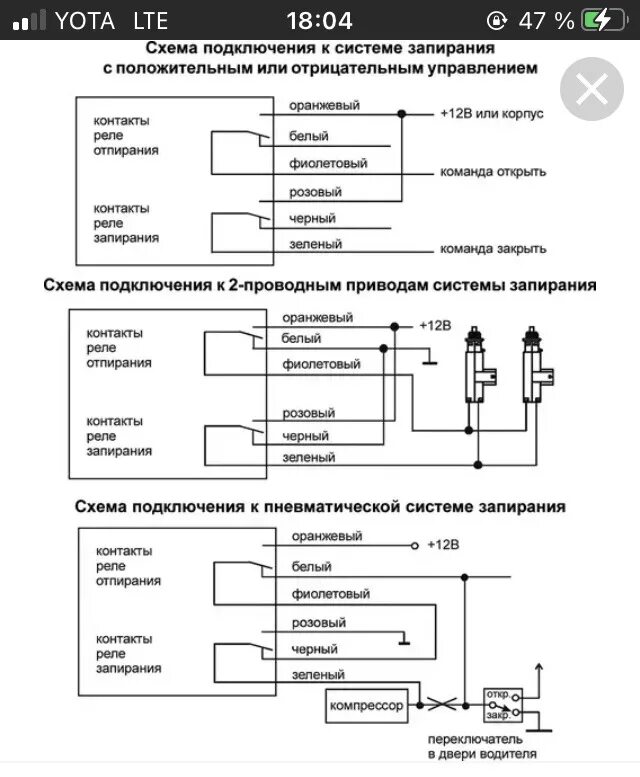 Подключение сигнализации к штатному центральному замку Выкидной ключ с центральным замком - Skoda Octavia A4 Mk1, 1,4 л, 2005 года аксе