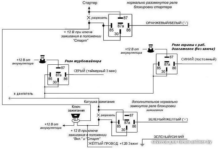 Подключение сигнализации к стартеру Выбор сигнализации/охранной системы. Установка. - Форум onliner.by