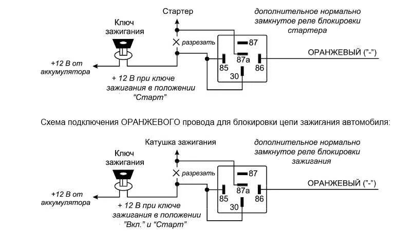 Подключение сигнализации к стартеру Может ли сигнализация влиять на работу двигателя автомобиля - фото - АвтоМастер 