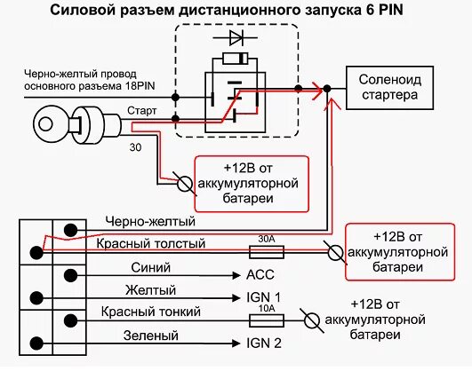 Подключение сигнализации к стартеру Подключение и настройка автозапуска в Томагавке TW-9010 и TZ-9030