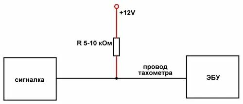 Подключение сигнализации к тахометру Несколько вопросов по Pantera SLK-675RS ver.2 - Форум по автосигнализациям Allig