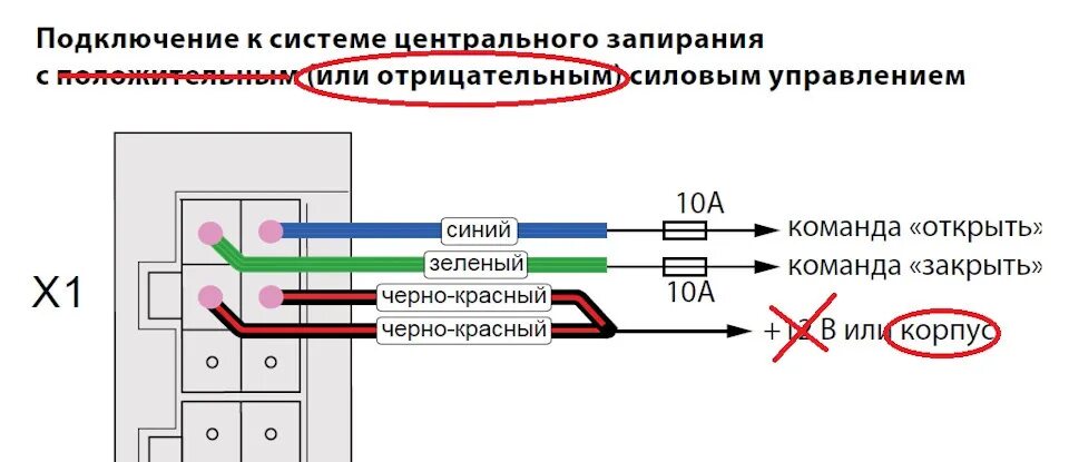 Подключение сигнализации к центральному Сигнализация и цз - Hyundai Elantra (4G), 1,6 л, 2008 года своими руками DRIVE2