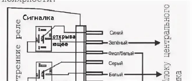 Подключение сигнализации к центральному замку 2110 Как установить сигнализацию с автозапуском самому: своими руками на авто, автоси