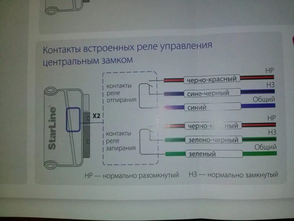 Подключение сигнализации к центральному замку форд Подключение сигнализации на Ford Transit 5th - Ford Transit (5G), 2,5 л, 1998 го