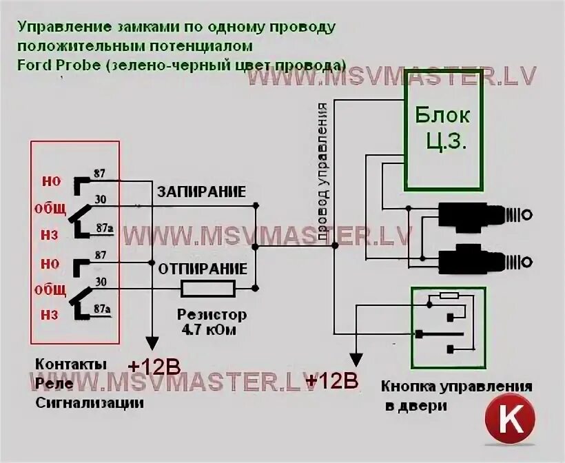 Подключение сигнализации к центральному замку форд Установка сигналки - Ford Probe II, 2 л, 1996 года аксессуары DRIVE2