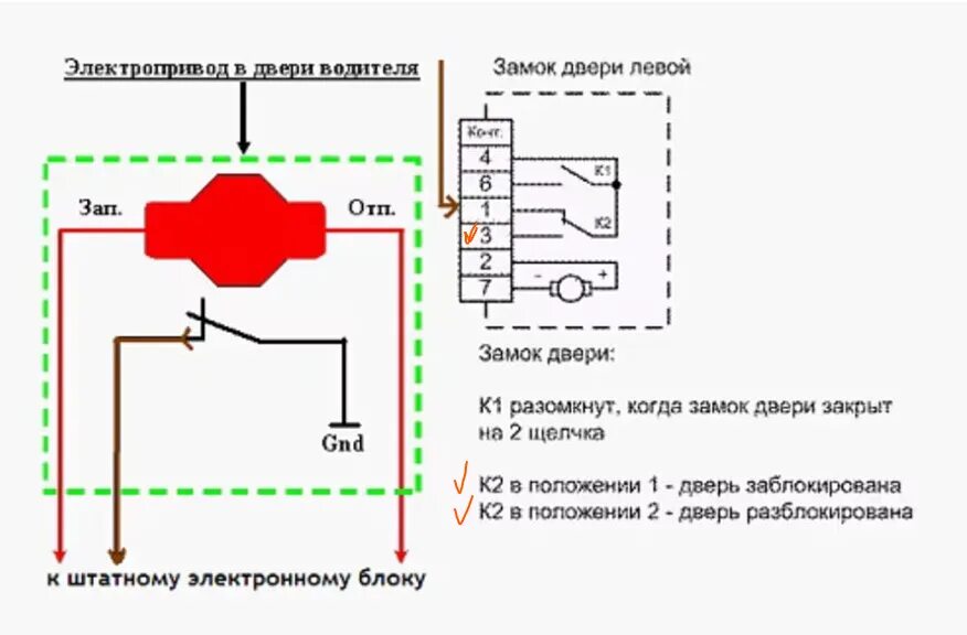 Подключение сигнализации к центральному замку гранта Сабля с гранты фл на гранту лифтбек до 2018г с подключением кнопки. - Lada Грант