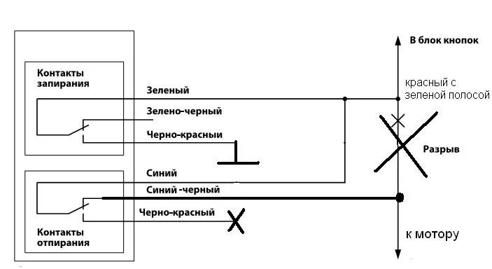 Подключение сигнализации к центральному замку гранта Калина 2 точки подключения - Автосигнализации - AUTO TECHNOLOGY