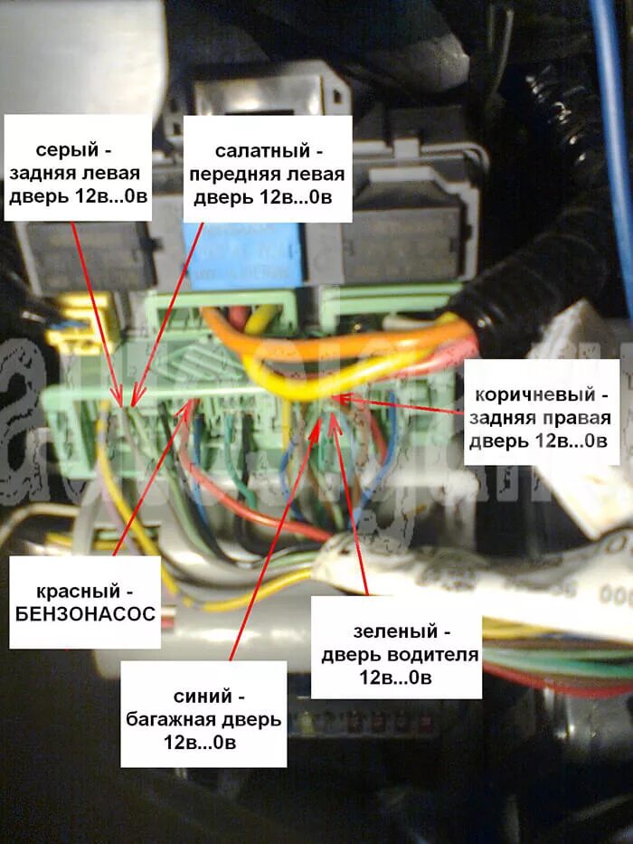 Подключение сигнализации к центральному замку хонда торнео Установка сигнализации на Honda Stream 2004-2010 - подключение автосигнализации 