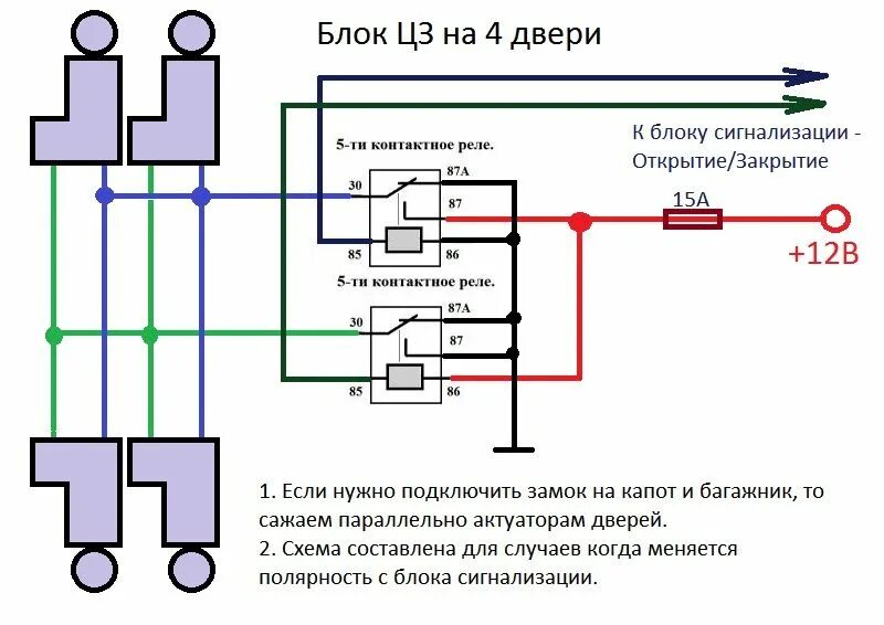 Подключение сигнализации к центральному замку калина 1 Как подключить центральный замок к сигнализации Лада Калина? - 1 ответ