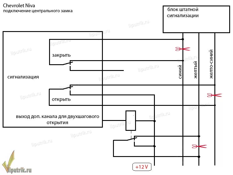 Подключение сигнализации к центральному замку нива тревел liputrik.ru: Chevrolet Niva