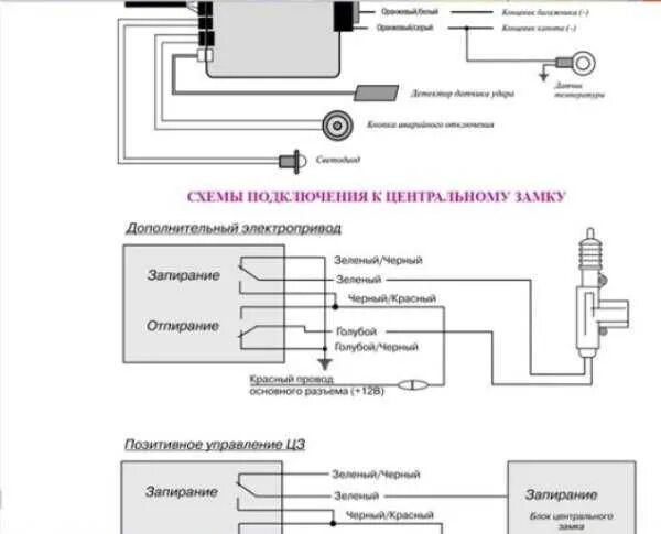 Подключение сигнализации к центральному замку нива тревел Как подключить центральный замок к аварийке - фото - АвтоМастер Инфо