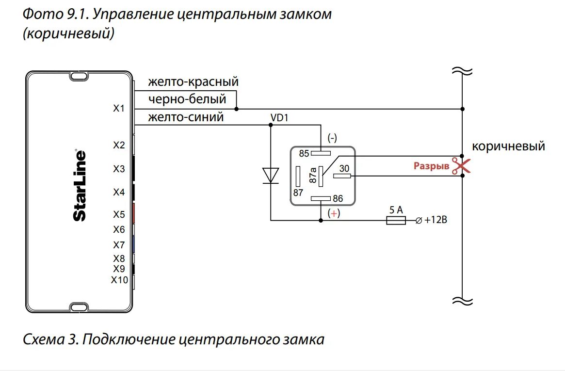 Подключение сигнализации к центральному замку приора 1 Решение проблемы с подключением сигнализаций к ЦЗ КАЛИНА 2 (Норма и Люкс) с упра