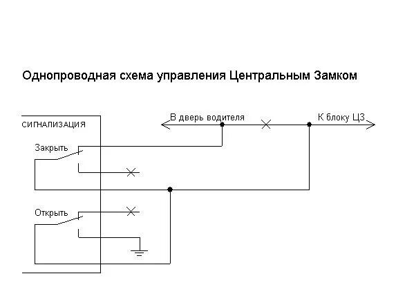 Подключение сигнализации к центральному замку приора СИГНАЛИЗАЦИЯ 2 .решение с ЦЗ :) - ТагАЗ Tager 3D, 3,2 л, 2008 года электроника D