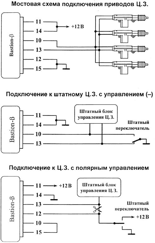 Подключение сигнализации к центральному замку ваз 2110 BASTION BETA - руководство по установке