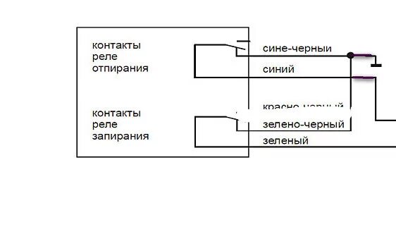 Подключение сигнализации к центральному замку ваз 2112 Ответы Mail.ru: как подключить сигнализацию к центральному замку на ваз 2110