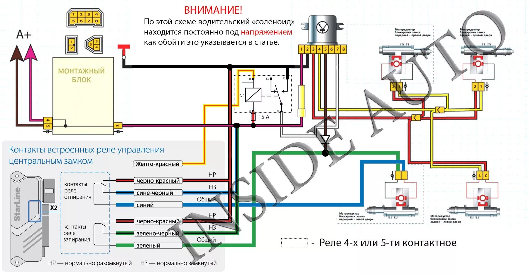 Подключение сигнализации к центральному замку ваз 2114 Установка Сигнализации Starline A91 и кнопки START STOP на ВАЗ 2112 Своими рукам