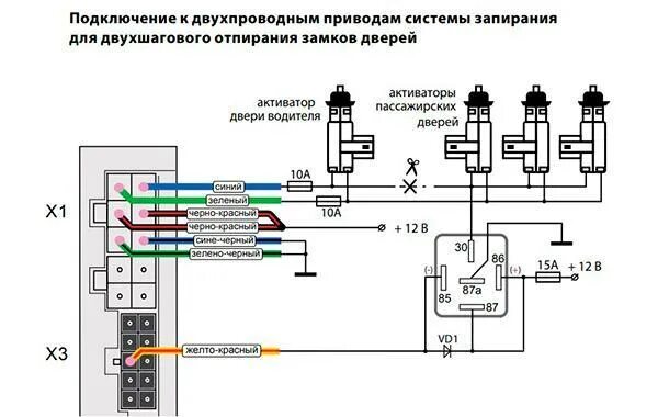 Подключение сигнализации к замку приоры Автосигнализация STARLINE E91 с автозапуском: инструкция по установке и эксплуат