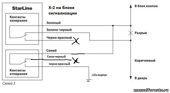 Подключение сигнализации к замку приоры Установка сигнализации StarLine A61 на Приора 2010 (без автозапуска - Lada Приор