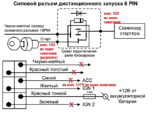 Подключение сигнализации к замку зажигания Автосигнализация Томагавк 9010 и ее установка на современные автомобили ВАЗ