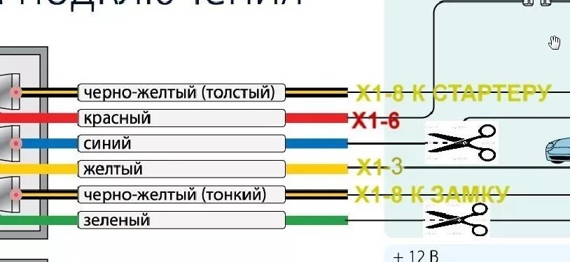 Подключение сигнализации к замку зажигания наконец поставил Starline A91 - Lada 2115, 1,5 л, 2004 года другое DRIVE2