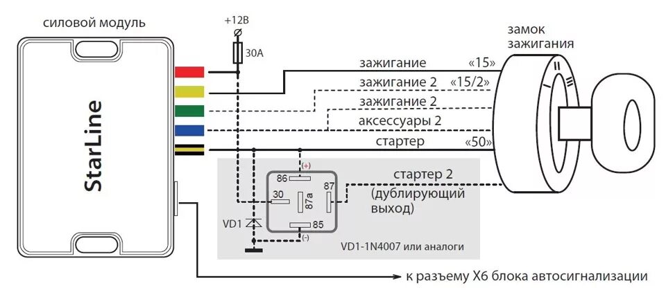 Подключение сигнализации к замку зажигания Установка сигнализации - Nissan Almera II (N16), 1,5 л, 2006 года электроника DR