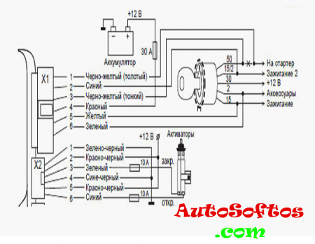 Подключение сигнализации к замку зажигания ваз Избавляемся от иммобилайзера в Ладе-2114 " AutoSoftos.com Автомобильный ПОРТАЛ -