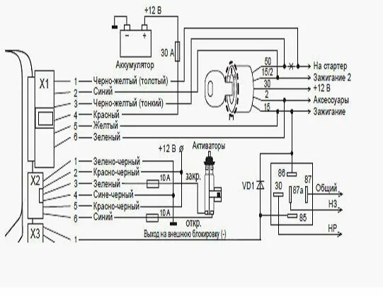 Подключение сигнализации к замку зажигания ваз Схема подключения сигнализации aps 35 pro. Комментарии