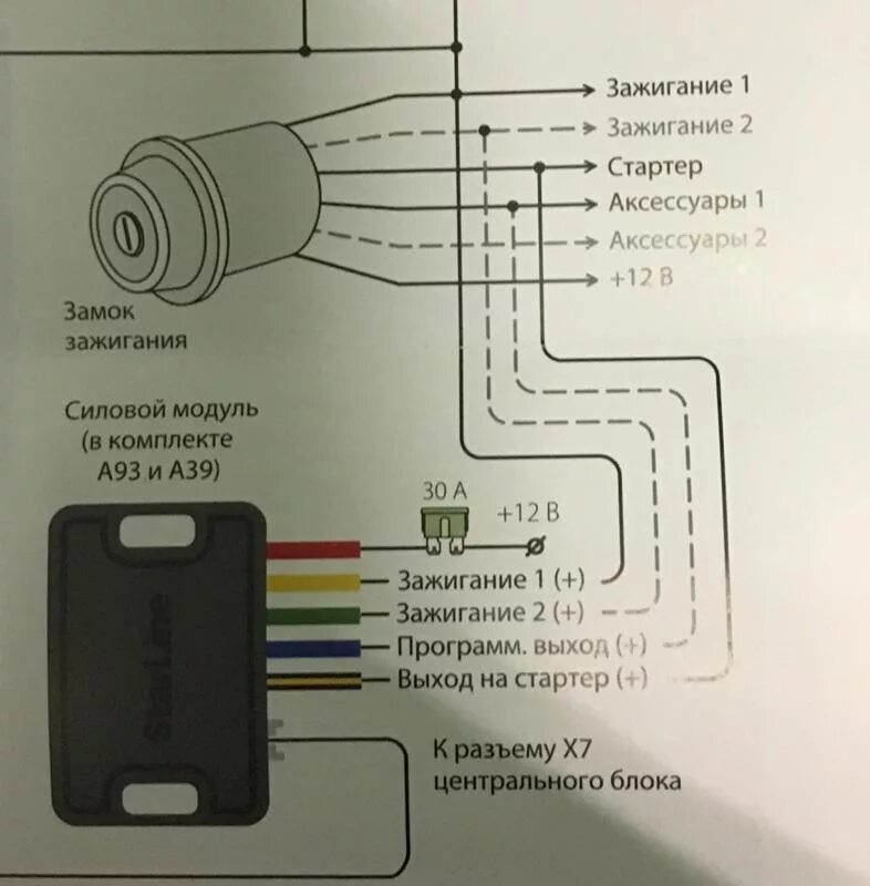 Подключение сигнализации к замку зажигания ваз Ответы Mail.ru: Подскажите как подключить правильно провода к замку зажигания си