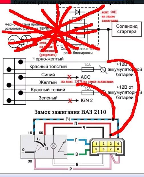 Подключение сигнализации к замку зажигания ваз Ваз 2114 точки подключения сигнализации с автозапуском 60 фото - KubZap.ru