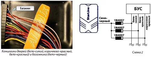 Подключение сигнализации калина Схема подключения сигнализации старлайн а91 с автозапуском на Газель