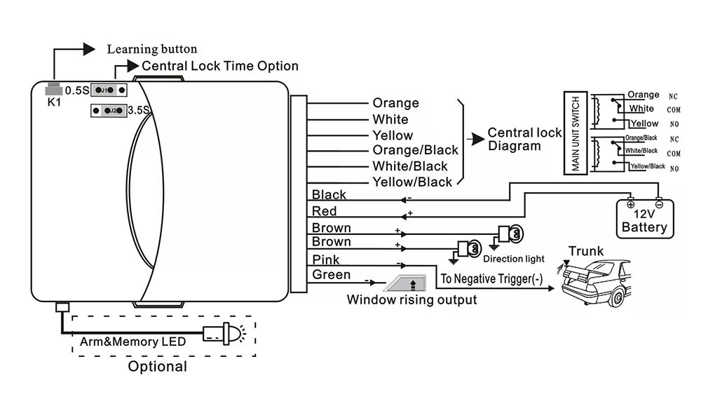 Подключение сигнализации keyless entry Схема keyless entry system фото - PwCalc.ru