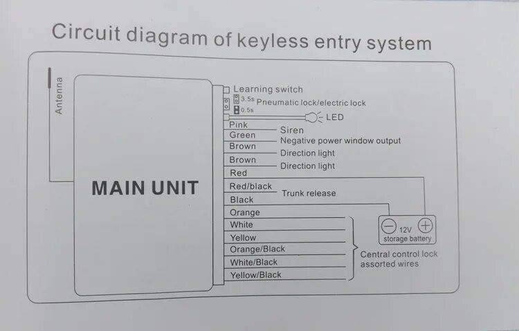 Подключение сигнализации keyless entry system Купить высокое качество универсальный автомобиль центральный замок keyless вход 