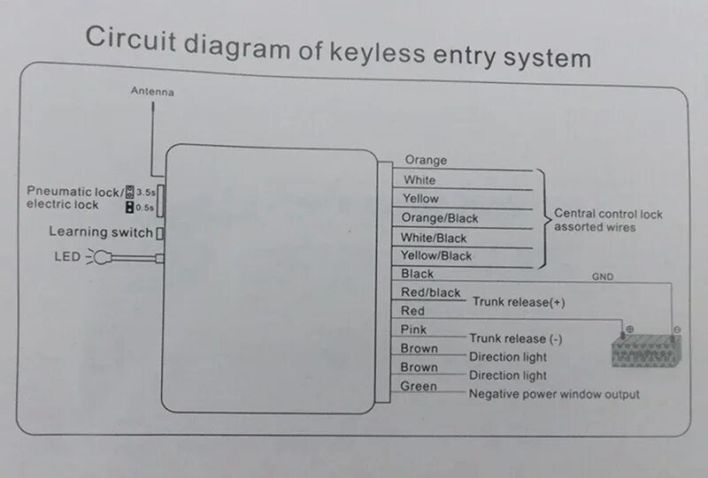 Подключение сигнализации keyless entry system Сигнализация keyless entry system инструкция на русском схема - Все инструкции и