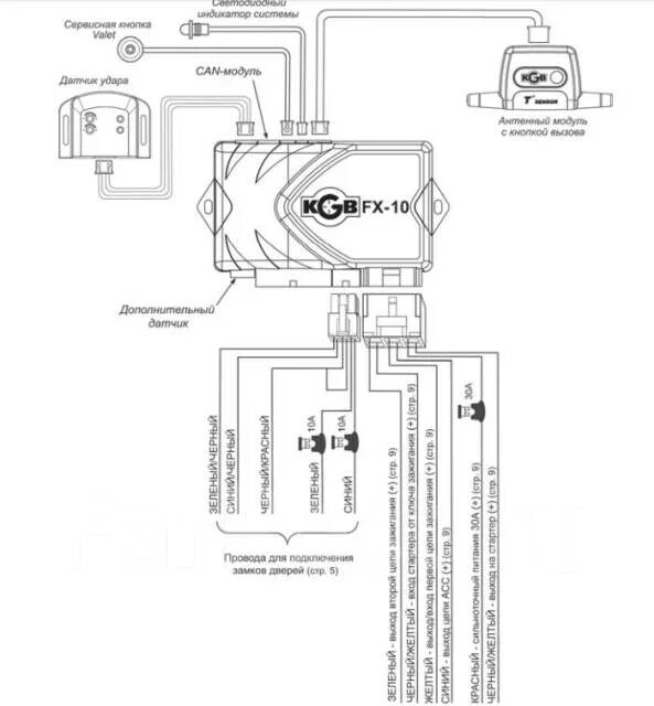 Подключение сигнализации kgb Блок сигнализации KGB FX-10 Оригинал (КГБ), новый, в наличии. Цена: 3 000 ₽ в Кр