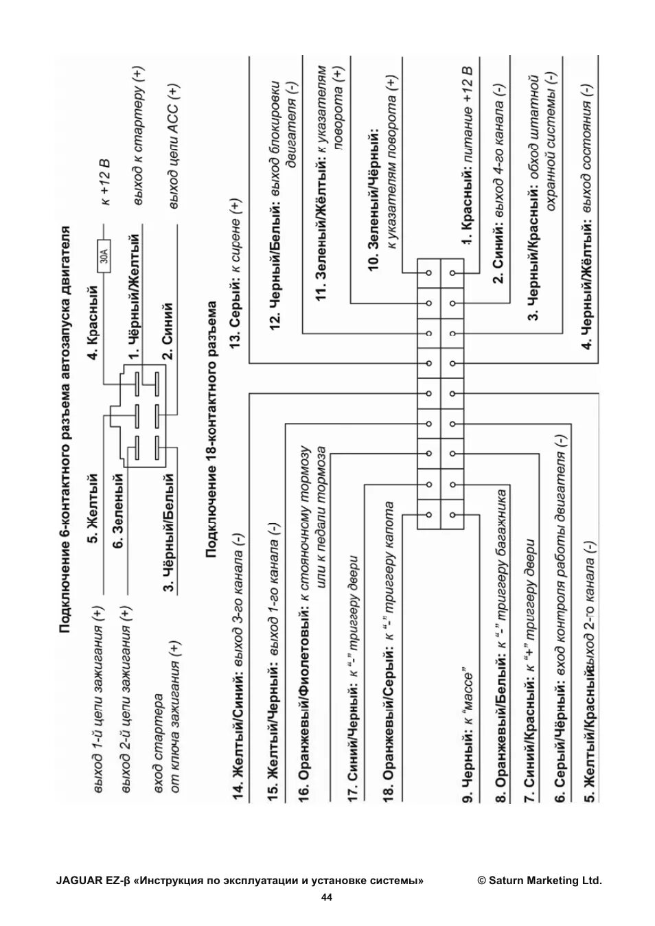 Подключение сигнализации kgb К + 1 2 в Инструкция по эксплуатации Jaguar EZ-BETA Страница 44 / 44