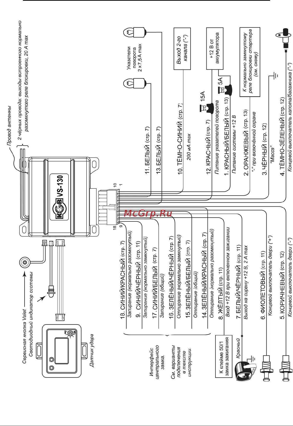 Подключение сигнализации kgb KGB VS-130 20/20 Схема подключения центрального блока системы kgb vs 130