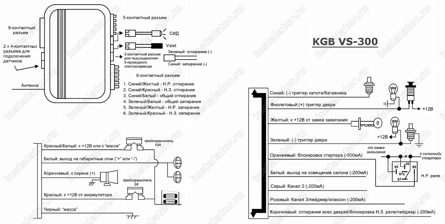 Подключение сигнализации kgb Схема подключения сигнализации KGB VS-300