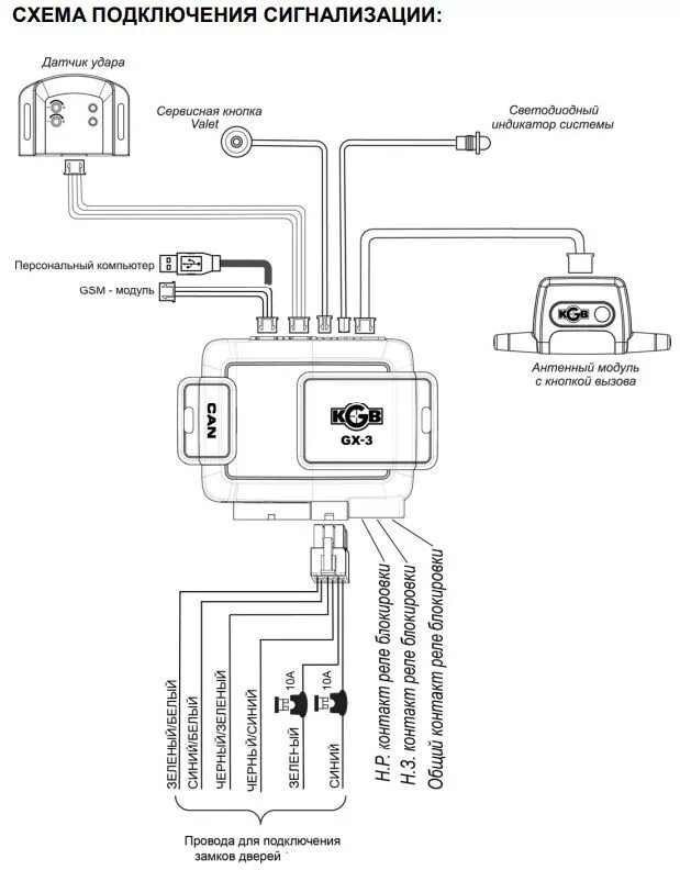 Подключение сигнализации kgb Схема подключения сигнализации кгб - Схемы 2