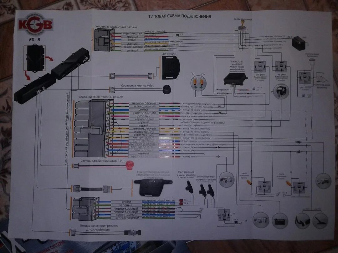Подключение сигнализации кгб fx7 Установил сигнализацию с авто запуском KGB FX-8 - Chevrolet Lacetti Sedan, 1,6 л