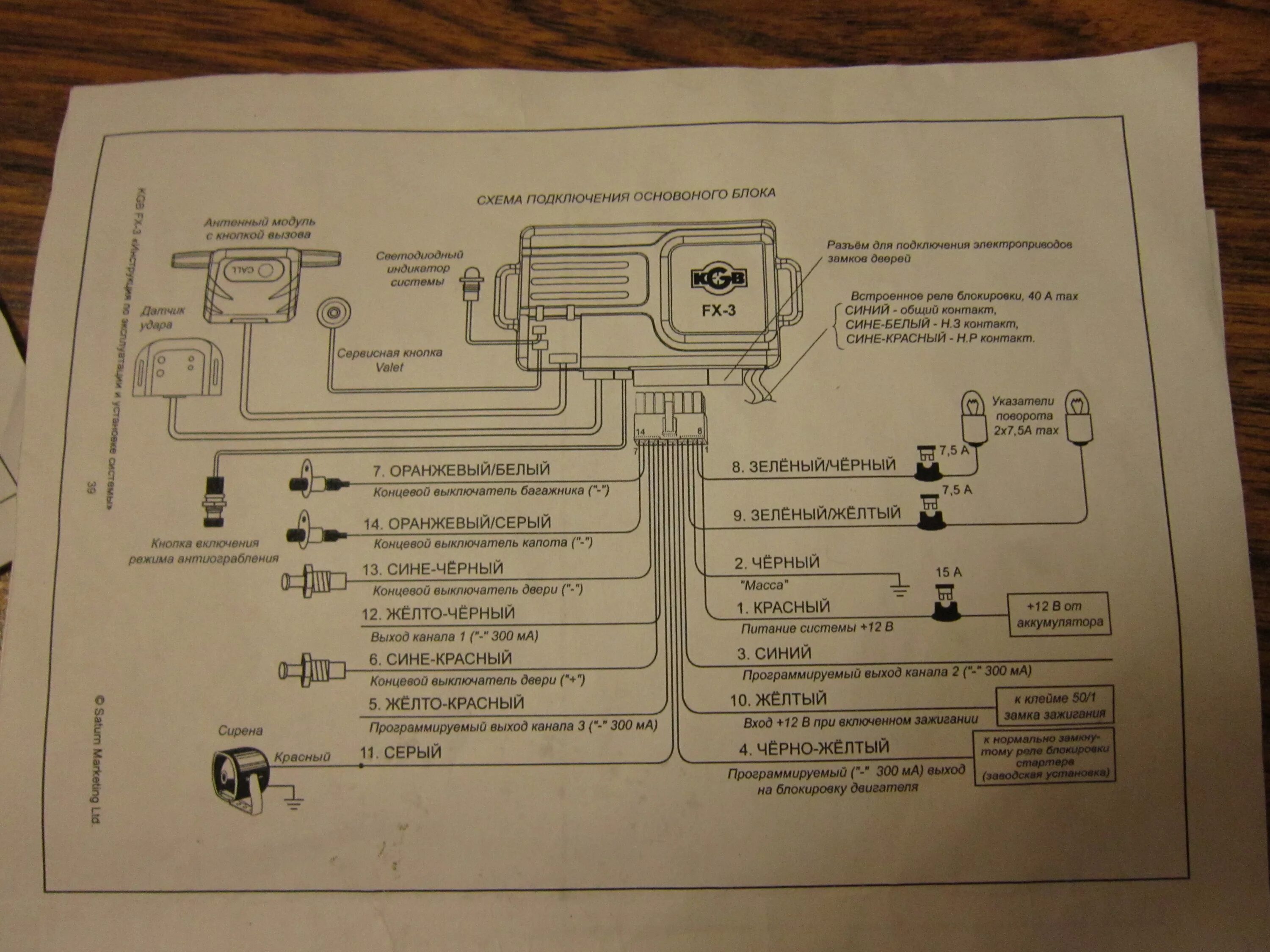 Подключение сигнализации кгб fx7 Проблема с центральным замком - Электрика и электроника - OLDMERIN