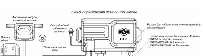 Подключение сигнализации кгб fx7 Автосигнализация KGB FX-3