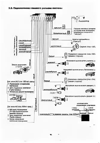 Подключение сигнализации leopard Публикации Bekishev - Lada-forum.ru