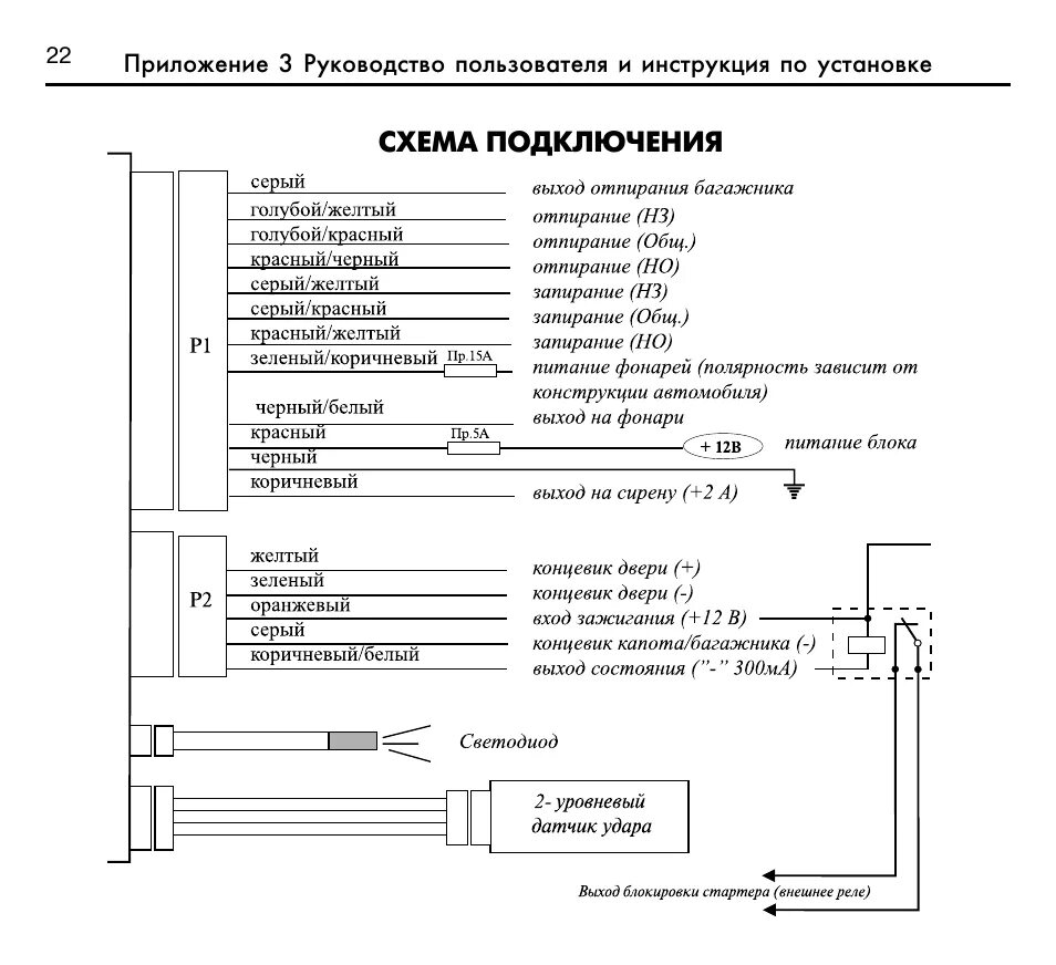 Подключение сигнализации leopard Инструкция по эксплуатации LEOPARD LS 50-10 plus Страница 22 / 24