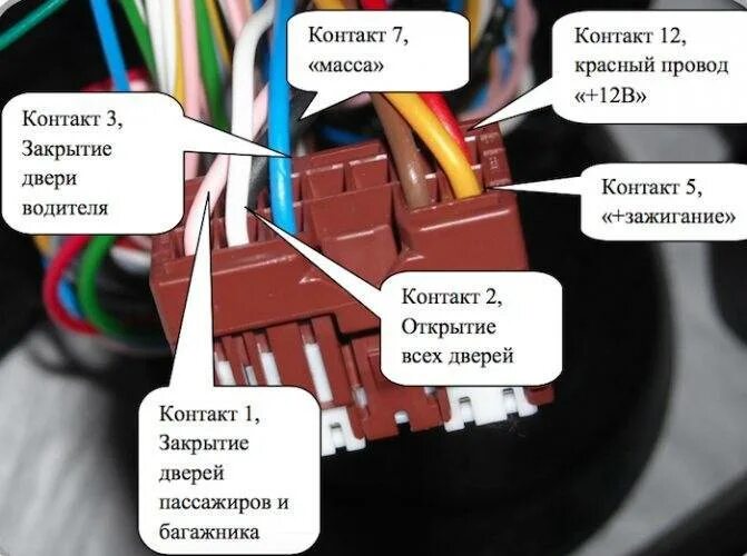 Подключение сигнализации логан 1 Установка сигнализации Рено Логан своими руками: точки, видео